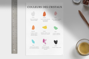 Cristaux et Grilles Harmonie Énergétique