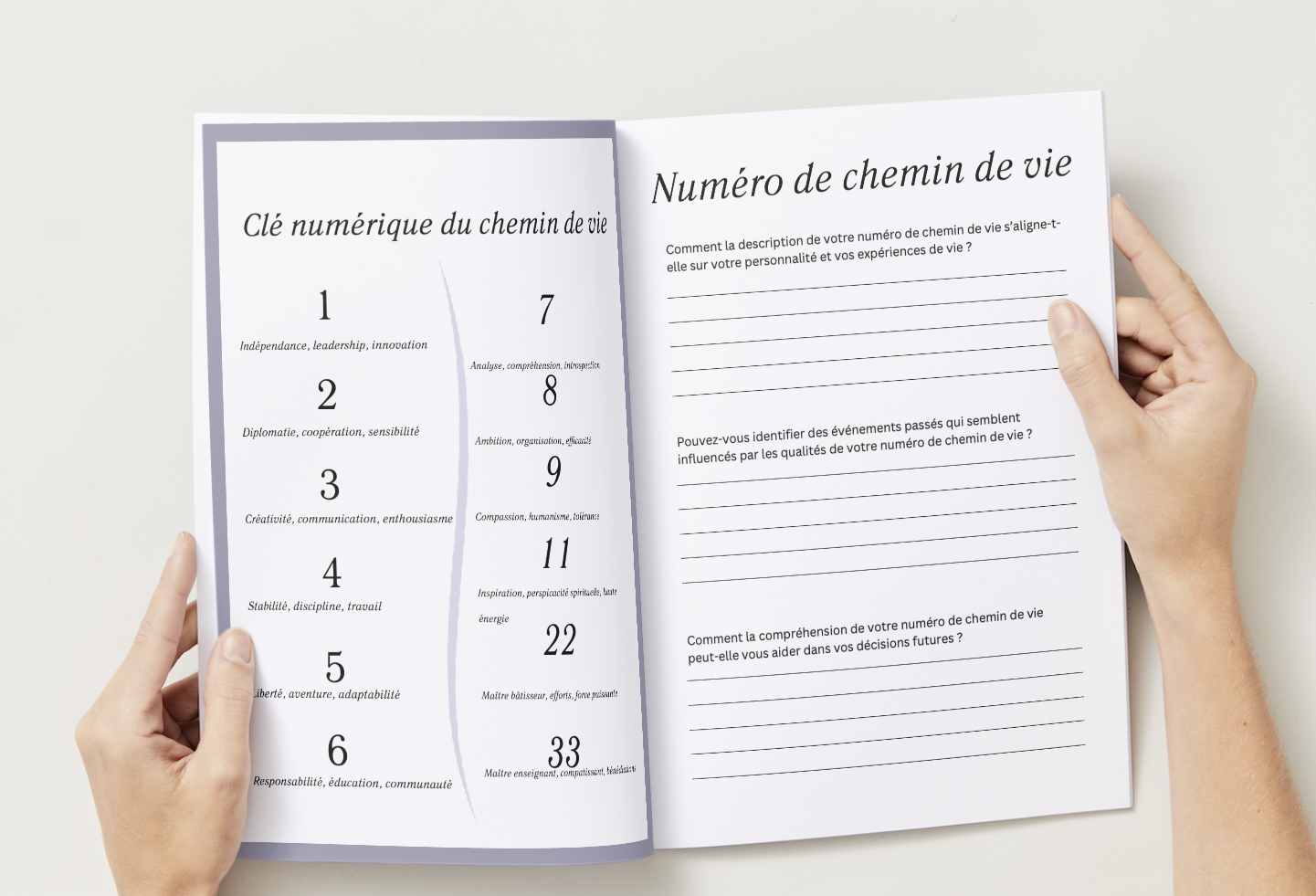 Les Nombres de l’Âme : initiation à la numérologie spirituelle